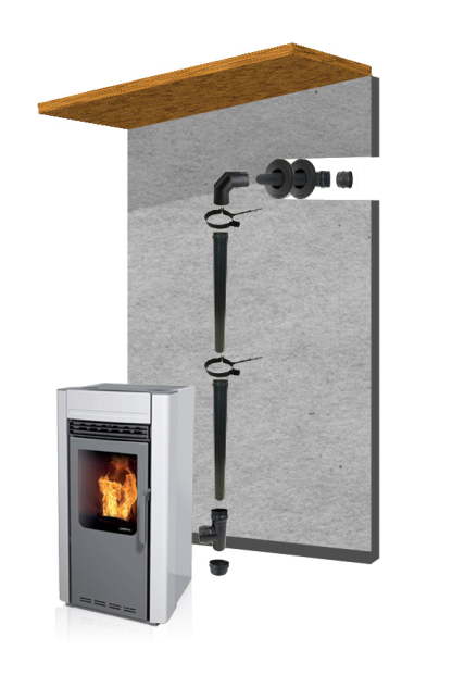 Kit Ventouse Pour Poêle à Granulés